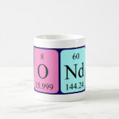 Sondra periodiek systeem naam mok (Center)