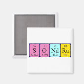 Sondra periodiek table name magnet (Voorkant / Achterkant)