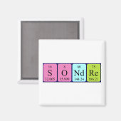 Sondre periodieke table name magnet (Voorkant / Achterkant)