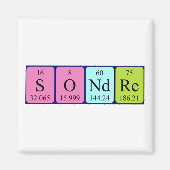 Sondre periodieke table name magnet (Voorkant)