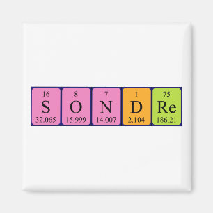 Sondre periodieke table name magnet