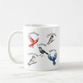 Songbird Bird Watcher Gift Koffiemok (Links)