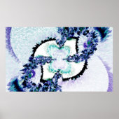 Sonic Resonance Poster (Voorkant)