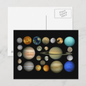 Sonnensystem Briefkaart (Voorkant / Achterkant)