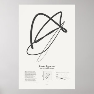 Sonnet Handtekeningen: Sonnet 104 Poster