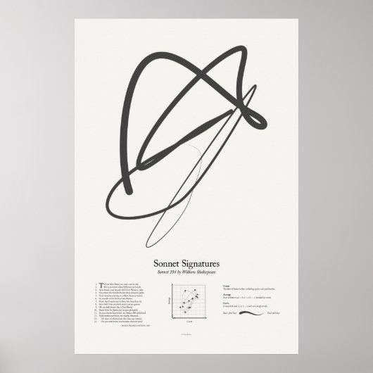 Sonnet Handtekeningen: Sonnet 104 Poster (Voorkant)