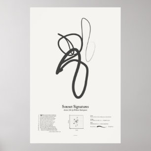 Sonnet Handtekeningen: Sonnet 106 Poster