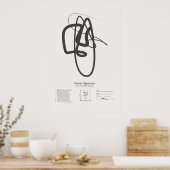 Sonnet-handtekeningen: Sonnet 107 Poster (Keuken)