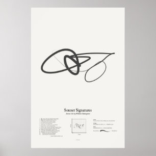 Sonnet Handtekeningen: Sonnet 116 Poster