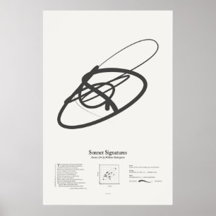 Sonnet Handtekeningen: Sonnet 124 Poster