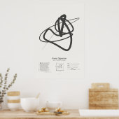 Sonnet Handtekeningen: Sonnet 130 Poster (Keuken)