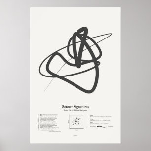 Sonnet Handtekeningen: Sonnet 130 Poster