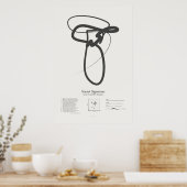 Sonnet Handtekeningen: Sonnet 142 Poster (Keuken)