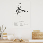 Sonnet Handtekeningen: Sonnet 146 Poster (Keuken)
