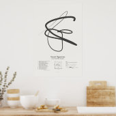 Sonnet Handtekeningen: Sonnet 150 Poster (Keuken)