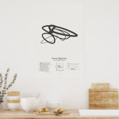 Sonnet Handtekeningen: Sonnet 17 Poster (Keuken)
