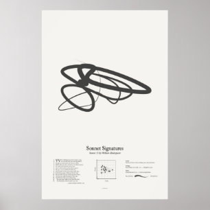 Sonnet Handtekeningen: Sonnet 17 Poster