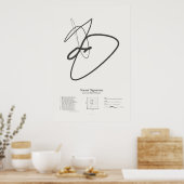 Sonnet Handtekeningen: Sonnet 1 Poster (Keuken)