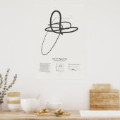 Sonnet Handtekeningen: Sonnet 20 Poster (Keuken)