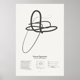 Sonnet Handtekeningen: Sonnet 20 Poster