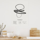 Sonnet Handtekeningen: Sonnet 29 Poster (Keuken)