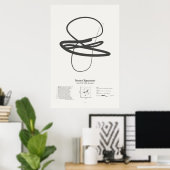 Sonnet Handtekeningen: Sonnet 29 Poster (Thuiskantoor)
