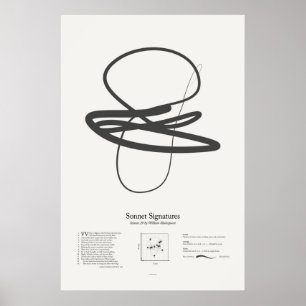 Sonnet Handtekeningen: Sonnet 29 Poster