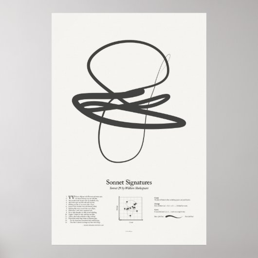 Sonnet Handtekeningen: Sonnet 29 Poster (Voorkant)