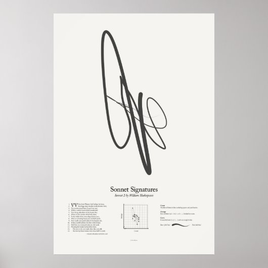 Sonnet-handtekeningen: Sonnet 2 Poster (Voorkant)