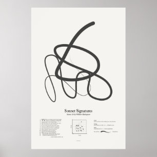 Sonnet-handtekeningen: Sonnet 30 Poster