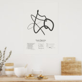 Sonnet Handtekeningen: Sonnet 35 Poster (Keuken)