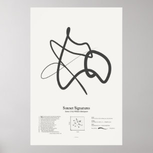 Sonnet Handtekeningen: Sonnet 35 Poster