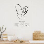Sonnet Handtekeningen: Sonnet 3 Poster (Keuken)