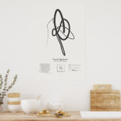 Sonnet Handtekeningen: Sonnet 44 Poster (Keuken)