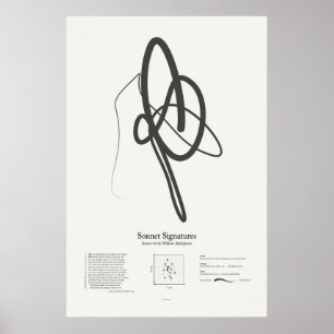 Sonnet Handtekeningen: Sonnet 44 Poster