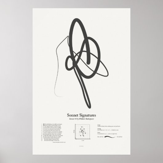Sonnet Handtekeningen: Sonnet 44 Poster (Voorkant)