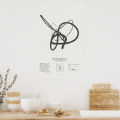Sonnet Handtekeningen: Sonnet 47 Poster (Keuken)