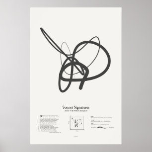 Sonnet Handtekeningen: Sonnet 47 Poster