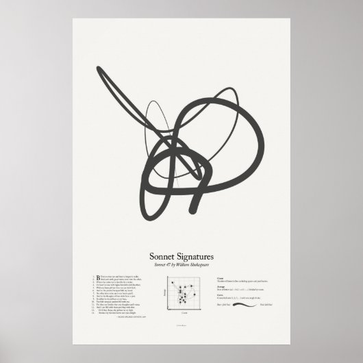 Sonnet Handtekeningen: Sonnet 47 Poster (Voorkant)