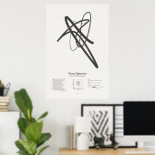 Sonnet Handtekeningen: Sonnet 60 Poster (Thuiskantoor)