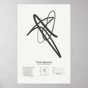 Sonnet Handtekeningen: Sonnet 60 Poster