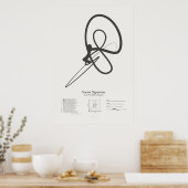 Sonnet Handtekeningen: Sonnet 74 Poster (Keuken)
