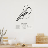 Sonnet Handtekeningen: Sonnet 83 Poster (Keuken)