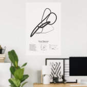 Sonnet Handtekeningen: Sonnet 83 Poster (Thuiskantoor)