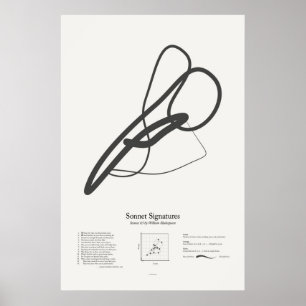 Sonnet Handtekeningen: Sonnet 83 Poster