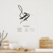 Sonnet Handtekeningen: Sonnet 84 Poster (Keuken)