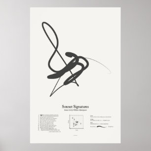 Sonnet Handtekeningen: Sonnet 84 Poster