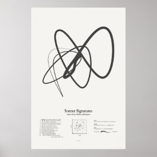 Sonnet-handtekeningen: Sonnet 88 Poster