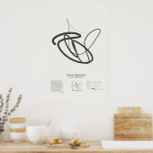 Sonnet Handtekeningen: Sonnet 9 Poster (Keuken)