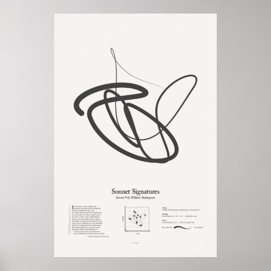 Sonnet Handtekeningen: Sonnet 9 Poster (Voorkant)